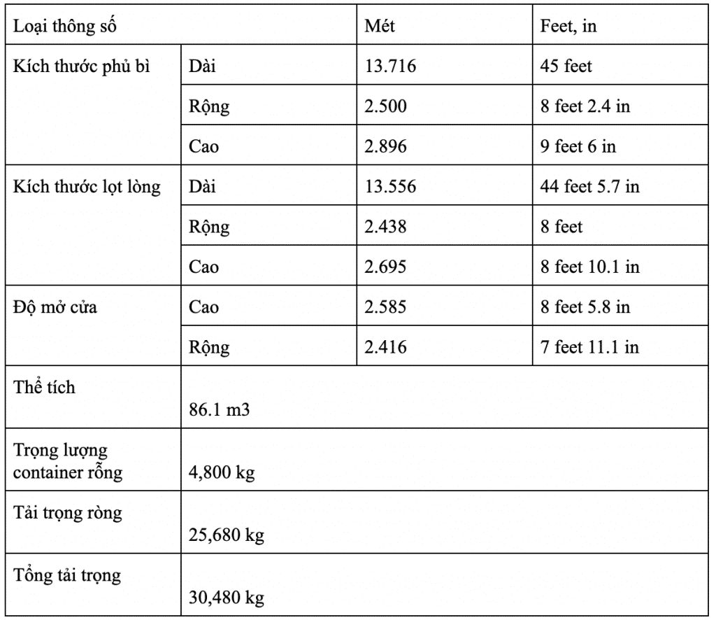 Chi tiết kích thước container loại 10, 20, 40, 45, 50 feet CÔNG TY TNHH ...