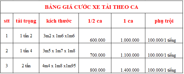 Bảng giá thuê xe tải theo ca
