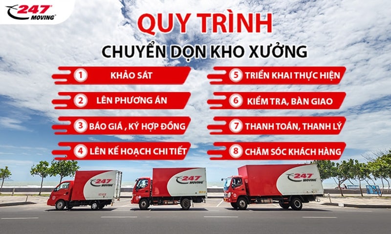 Quy trình chuyển kho xưởng
