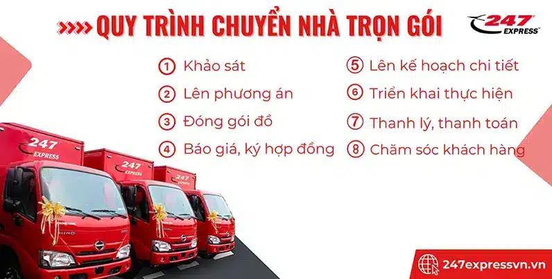 Dịch vụ chuyên nghiệp