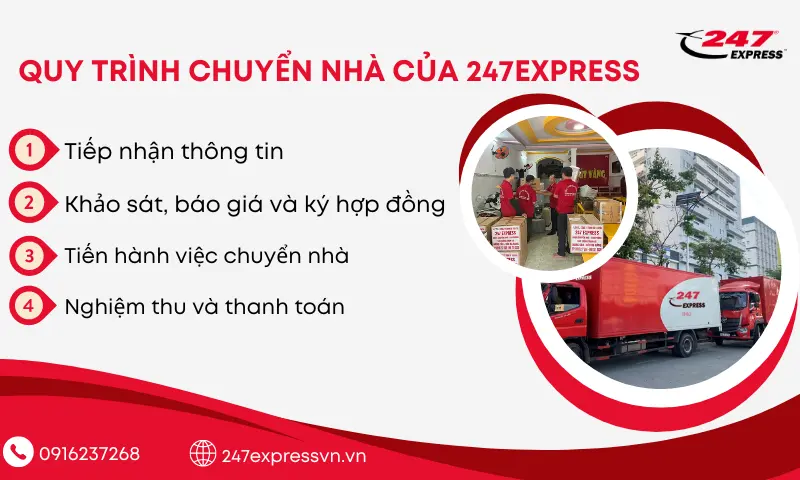 Quy trình chuyển nhà chuyên nghiệp, khoa học giúp tiết kiệm tối đa thời gian cho quý khách hàng